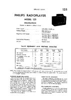 Philips - 125-Service-Manual 
